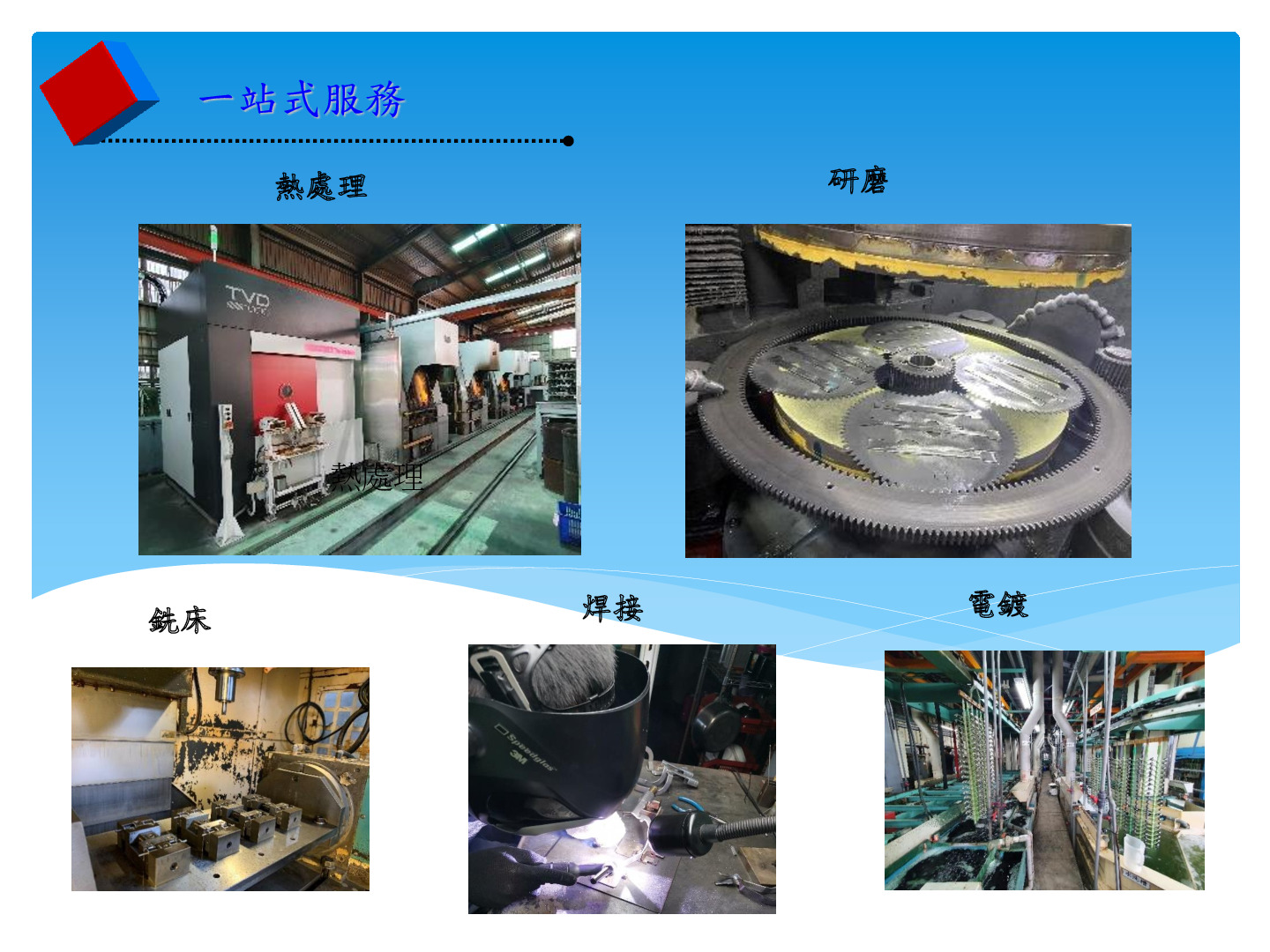 One Stop Total Solution